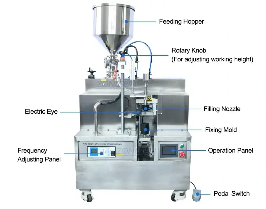 Tube Filling And Sealing Machine-ZONESUN TECHNOLOGY LIMITED Tube Filling And Sealing Machine-ZONESUN TECHNOLOGY LIMITED