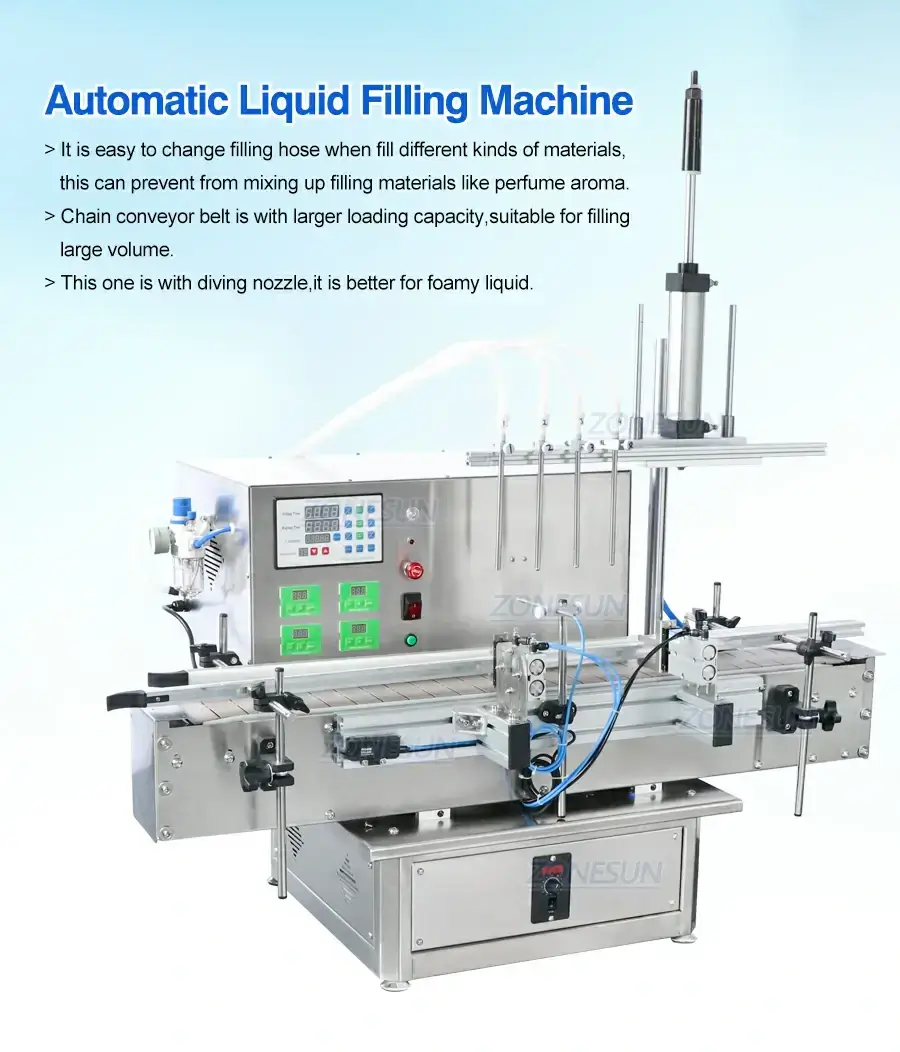 Peristaltic Pump Filling Machine-ZONESUN TECHNOLOGY LIMITED Peristaltic Pump Filling Machine-ZONESUN TECHNOLOGY LIMITED