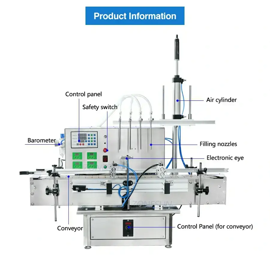 Peristaltic Pump Filling Machine-ZONESUN TECHNOLOGY LIMITED Peristaltic Pump Filling Machine-ZONESUN TECHNOLOGY LIMITED