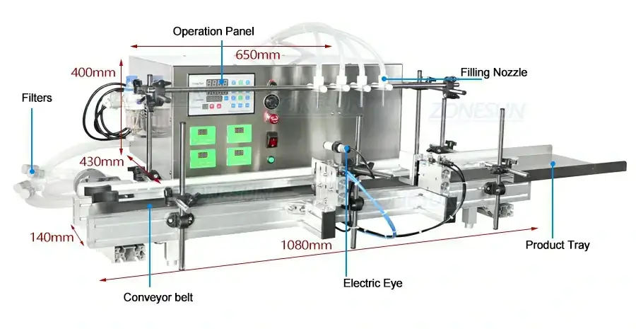 Peristaltic Pump Liquid Filling Machine-ZONESUN TECHNOLOGY LIMITED Peristaltic Pump Liquid Filling Machine-ZONESUN TECHNOLOGY LIMITED