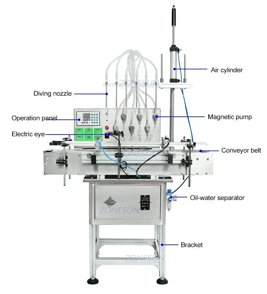 6 Diving Nozzles Liquid Filling Machine-ZONESUN TECHNOLOGY LIMITED 6 Diving Nozzles Liquid Filling Machine-ZONESUN TECHNOLOGY LIMITED