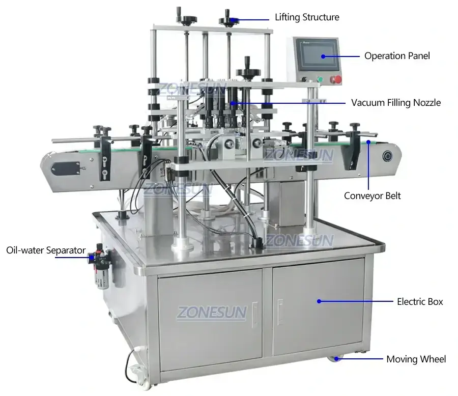 Vacuum Perfume Filling Machine-ZONESUN TECHNOLOGY LIMITED Vacuum Perfume Filling Machine-ZONESUN TECHNOLOGY LIMITED
