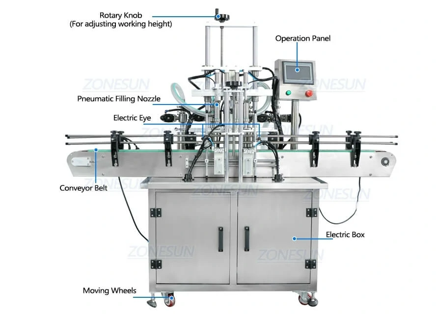 4 Heads Liquid Filling Machine-ZONESUN TECHNOLOGY LIMITED 4 Heads Liquid Filling Machine-ZONESUN TECHNOLOGY LIMITED
