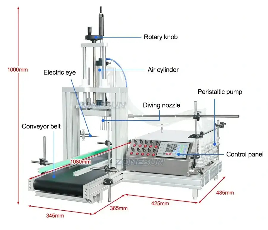 Small Bottles Filling Machine-ZONESUN TECHNOLOGY LIMITED Small Bottles Filling Machine-ZONESUN TECHNOLOGY LIMITED