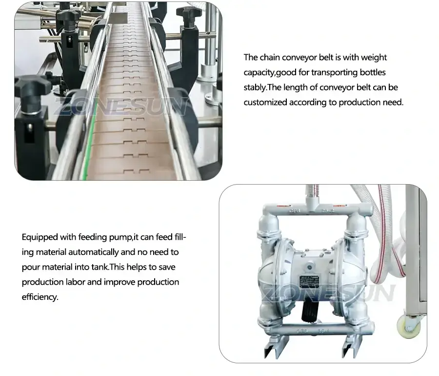 Heating Mixing Filling Machine-ZONESUN TECHNOLOGY LIMITED Heating Mixing Filling Machine-ZONESUN TECHNOLOGY LIMITED