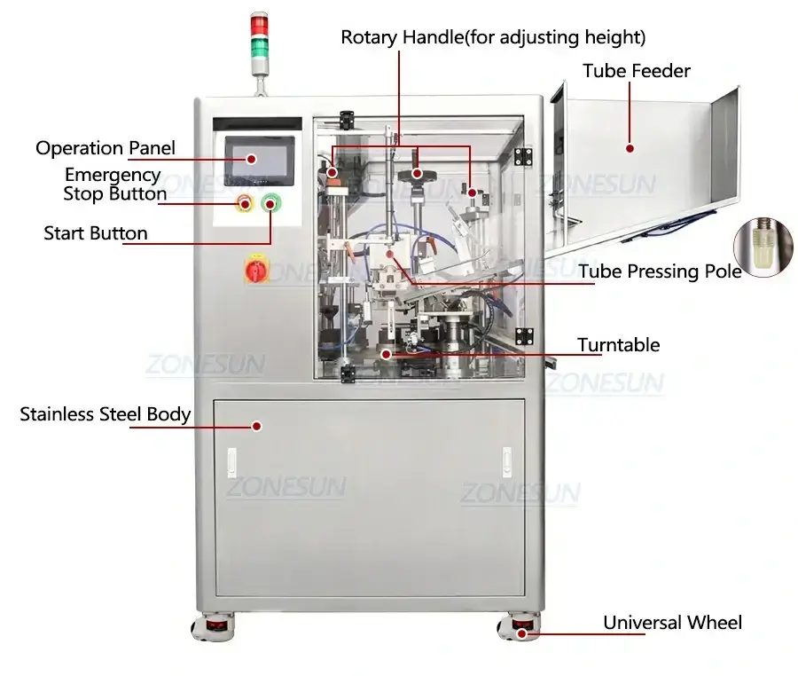 Ointment Tube Filling Sealing Machine-ZONESUN TECHNOLOGY LIMITED Ointment Tube Filling Sealing Machine-ZONESUN TECHNOLOGY LIMITED