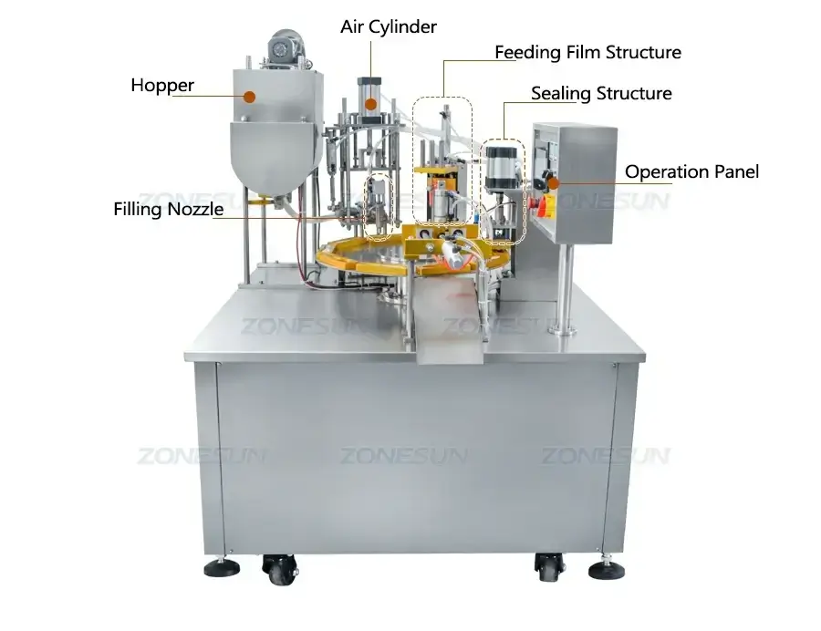 Honey Spoon Filling Sealing Machine-ZONESUN TECHNOLOGY LIMITED Honey Spoon Filling Sealing Machine-ZONESUN TECHNOLOGY LIMITED