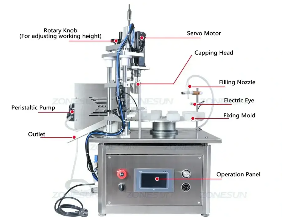 Peristaltic Pump Filling Capping Machine-ZONESUN TECHNOLOGY LIMITED Peristaltic Pump Filling Capping Machine-ZONESUN TECHNOLOGY LIMITED