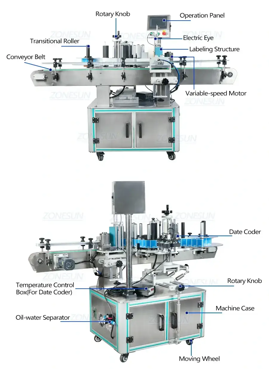 Round Bottle Labeling Machine-ZONESUN TECHNOLOGY LIMITED Round Bottle Labeling Machine-ZONESUN TECHNOLOGY LIMITED