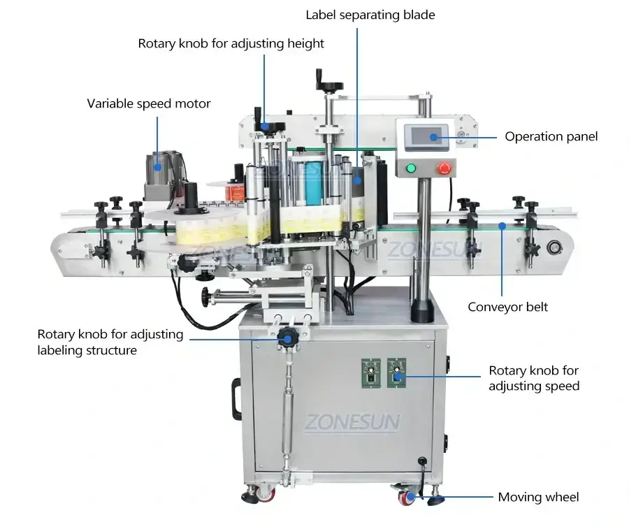 Double Sided Labeling Machine-ZONESUN TECHNOLOGY LIMITED Double Sided Labeling Machine-ZONESUN TECHNOLOGY LIMITED