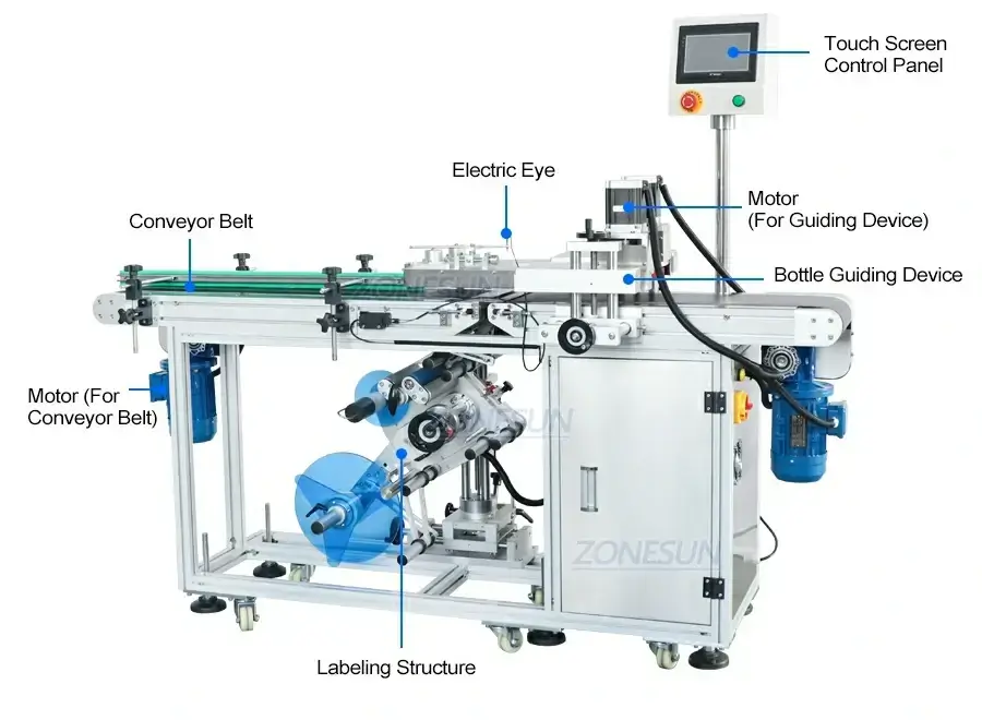 Bottom Surface Labeling Machine-ZONESUN TECHNOLOGY LIMITED Bottom Surface Labeling Machine-ZONESUN TECHNOLOGY LIMITED