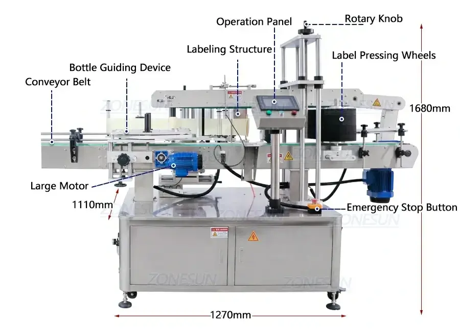 Three Side Labeling Machine-ZONESUN TECHNOLOGY LIMITED Three Side Labeling Machine-ZONESUN TECHNOLOGY LIMITED