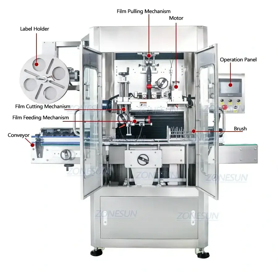 Sleeve Labeling Machine-ZONESUN TECHNOLOGY LIMITED Sleeve Labeling Machine-ZONESUN TECHNOLOGY LIMITED