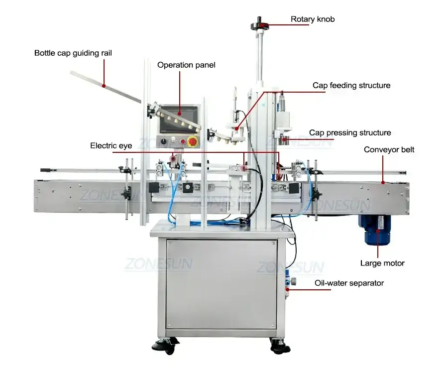 Bottle Cap Pressing Machine-ZONESUN TECHNOLOGY LIMITED