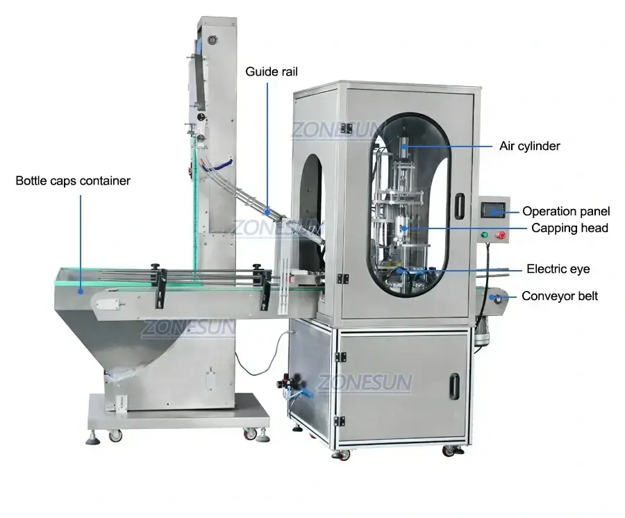 Jerry Can F-style Gallon Bottle Capping Machine-ZONESUN TECHNOLOGY LIMITED Jerry Can F-style Gallon Bottle Capping Machine-ZONESUN TECHNOLOGY LIMITED