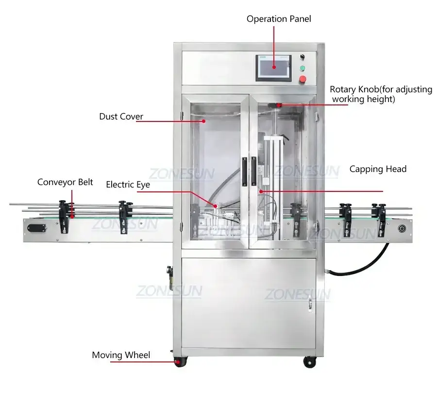 Capping Machine With Dust Cover-ZONESUN TECHNOLOGY LIMITED Capping Machine With Dust Cover-ZONESUN TECHNOLOGY LIMITED