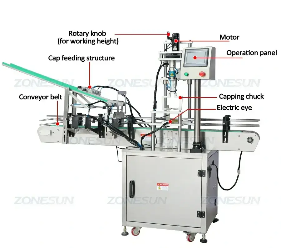 Irregular Bottle Capping Machine-ZONESUN TECHNOLOGY LIMITED Irregular Bottle Capping Machine-ZONESUN TECHNOLOGY LIMITED