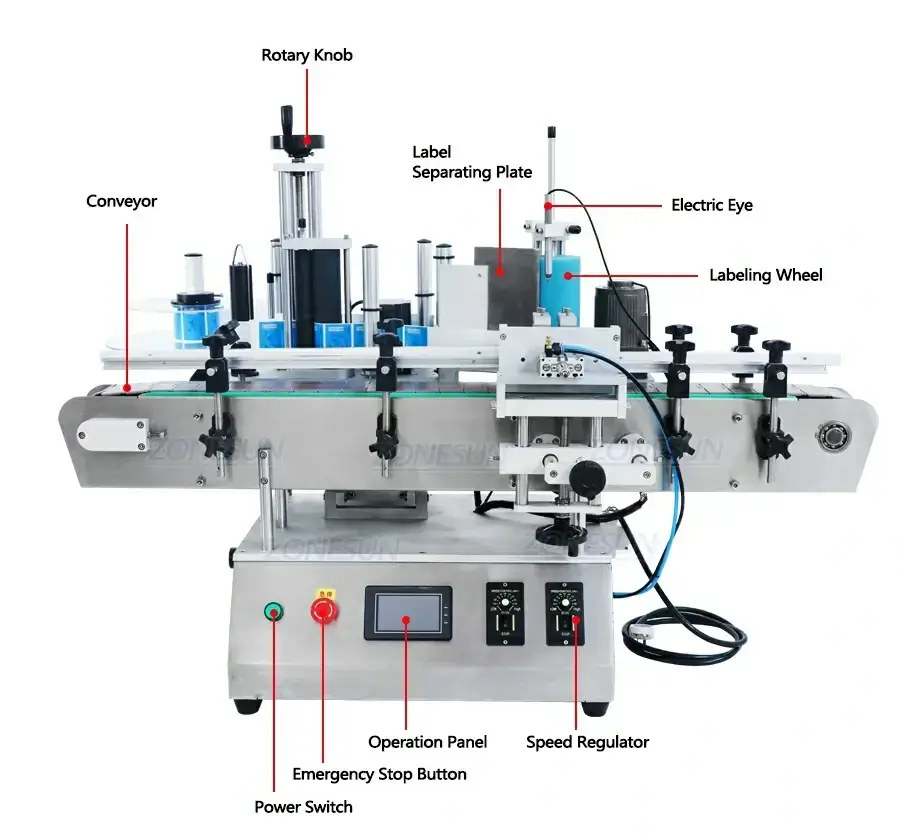 Desktop Paste Filling Production-ZONESUN TECHNOLOGY LIMITED Desktop Paste Filling Production-ZONESUN TECHNOLOGY LIMITED