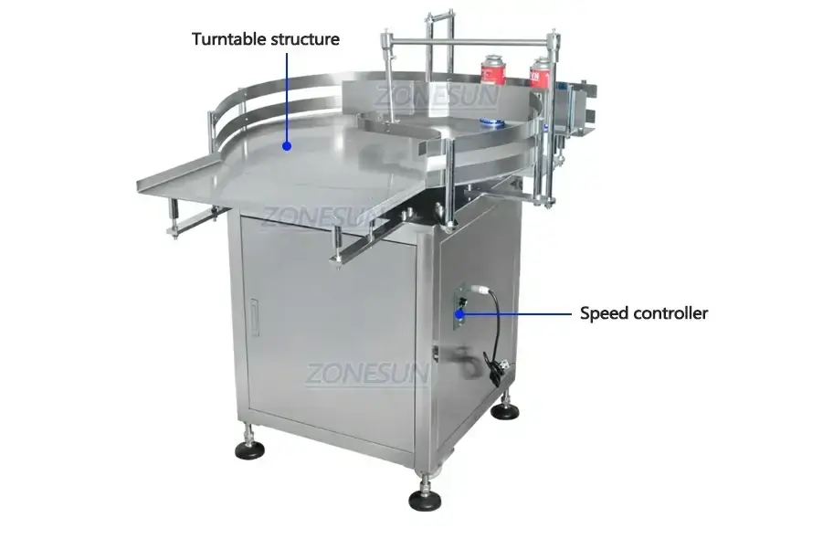 ZS-FAL180R4 Production Line-ZONESUN TECHNOLOGY LIMITED ZS-FAL180R4 Production Line-ZONESUN TECHNOLOGY LIMITED
