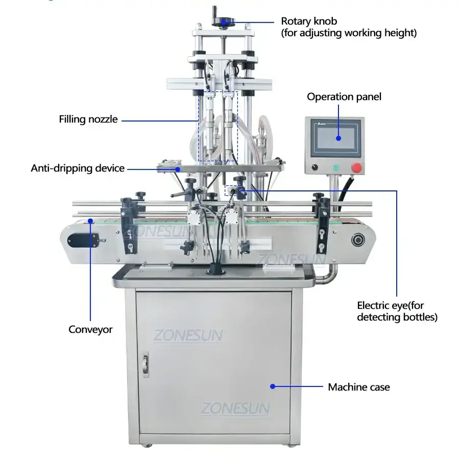 ZS-FAL180R4 Production Line-ZONESUN TECHNOLOGY LIMITED ZS-FAL180R4 Production Line-ZONESUN TECHNOLOGY LIMITED