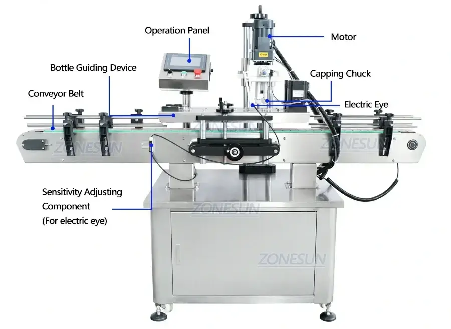 ZS-FAL180R4 Production Line-ZONESUN TECHNOLOGY LIMITED ZS-FAL180R4 Production Line-ZONESUN TECHNOLOGY LIMITED