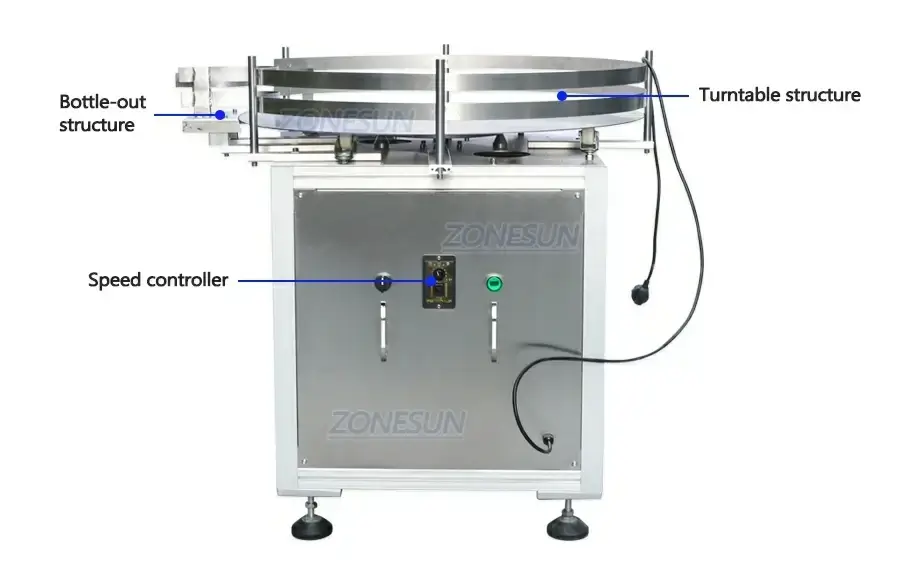 ZS-FAL180R4 Production Line-ZONESUN TECHNOLOGY LIMITED ZS-FAL180R4 Production Line-ZONESUN TECHNOLOGY LIMITED