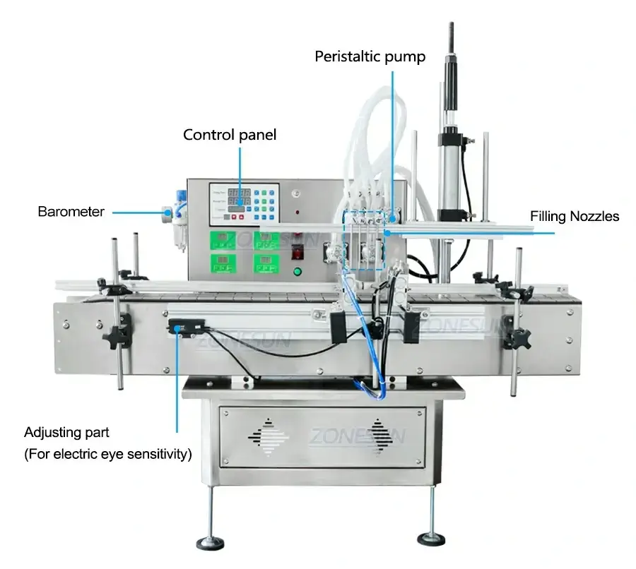 ZS-FAL180C4 Production Line-ZONESUN TECHNOLOGY LIMITED ZS-FAL180C4 Production Line-ZONESUN TECHNOLOGY LIMITED