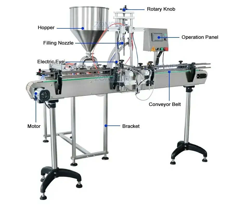 Double Head Paste Production Line-ZONESUN TECHNOLOGY LIMITED Double Head Paste Production Line-ZONESUN TECHNOLOGY LIMITED