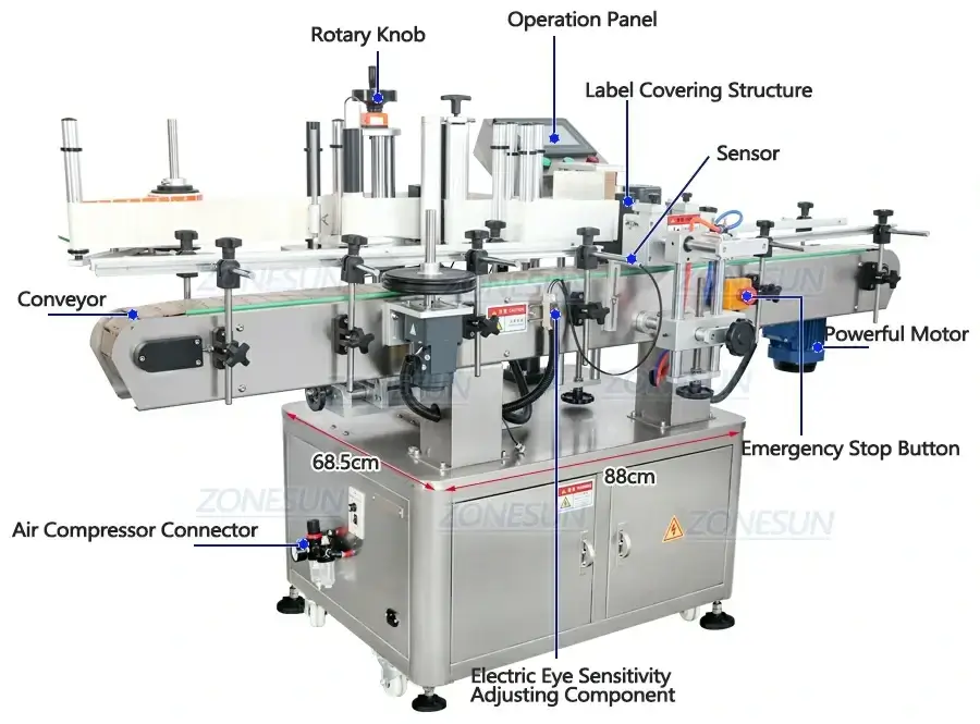 3 IN 1 Filling Production Line-ZONESUN TECHNOLOGY LIMITED 3 IN 1 Filling Production Line-ZONESUN TECHNOLOGY LIMITED