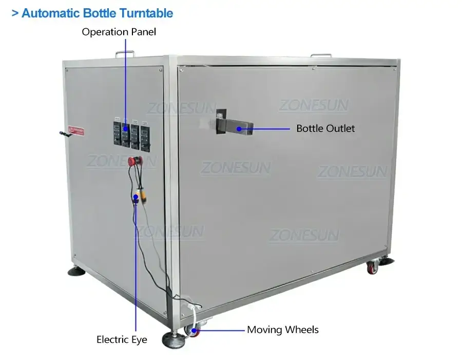 ZS-FAL180R8 Production Line-ZONESUN TECHNOLOGY LIMITED ZS-FAL180R8 Production Line-ZONESUN TECHNOLOGY LIMITED