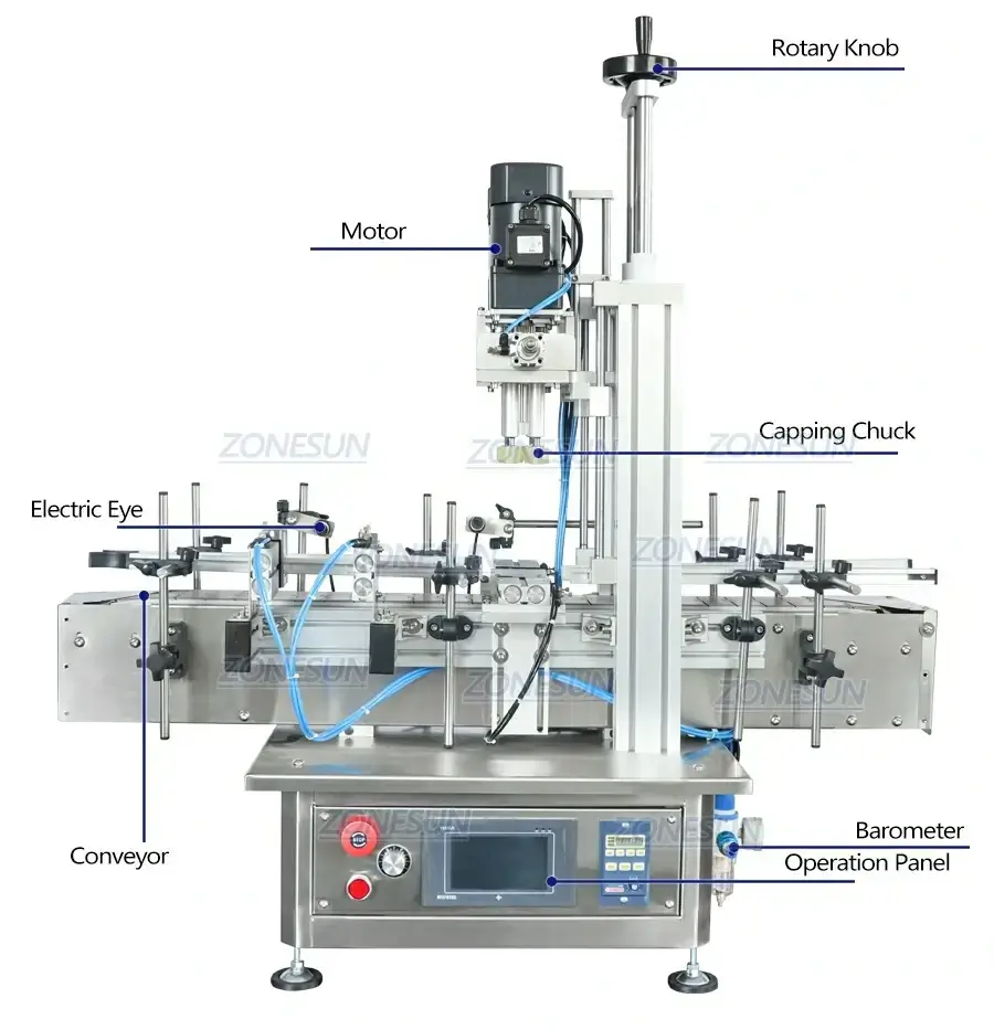 Double-sided Labeling Production Line-ZONESUN TECHNOLOGY LIMITED Double-sided Labeling Production Line-ZONESUN TECHNOLOGY LIMITED