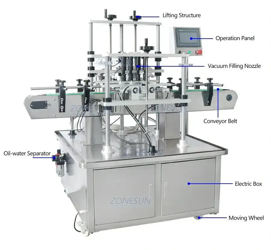 Perfume Filling Capping Machine-ZONESUN TECHNOLOGY LIMITED Perfume Filling Capping Machine-ZONESUN TECHNOLOGY LIMITED