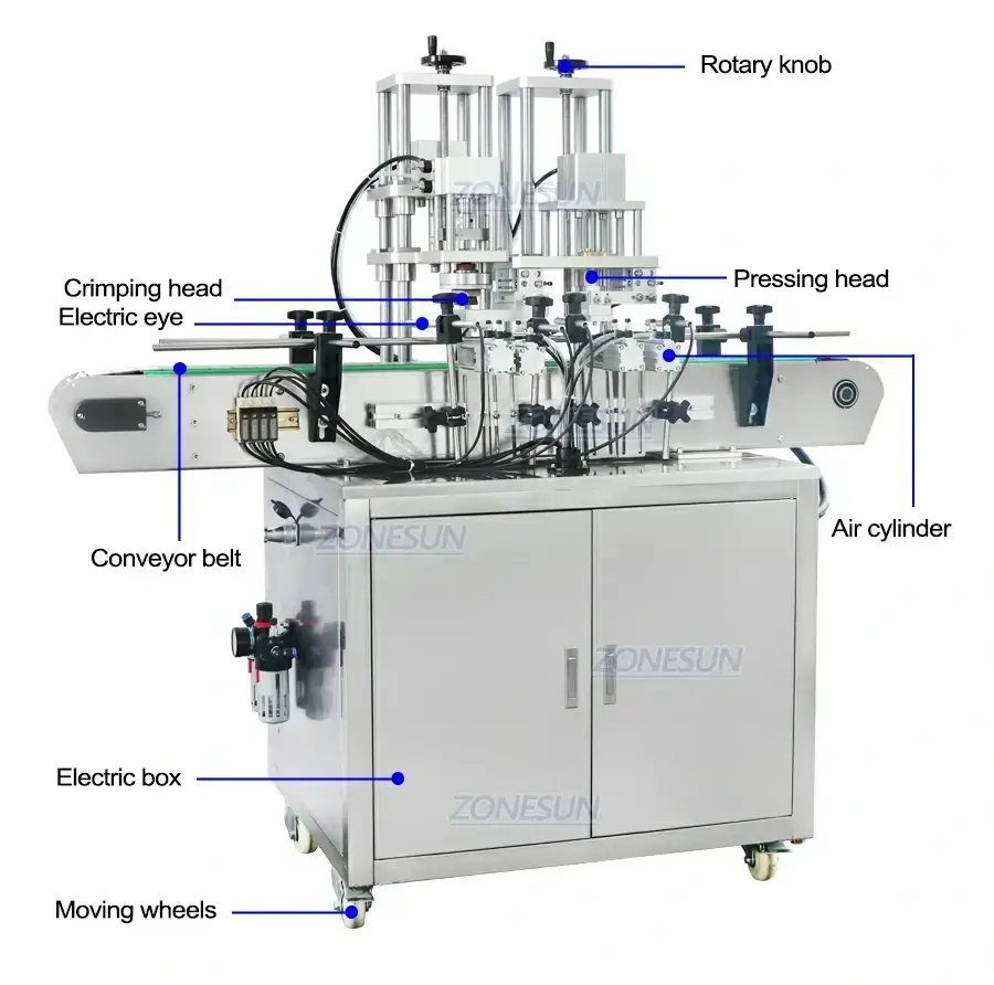 Perfume Filling Capping Machine-ZONESUN TECHNOLOGY LIMITED Perfume Filling Capping Machine-ZONESUN TECHNOLOGY LIMITED