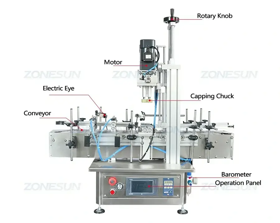 ZS-FAL180F1 Production Line-ZONESUN TECHNOLOGY LIMITED ZS-FAL180F1 Production Line-ZONESUN TECHNOLOGY LIMITED