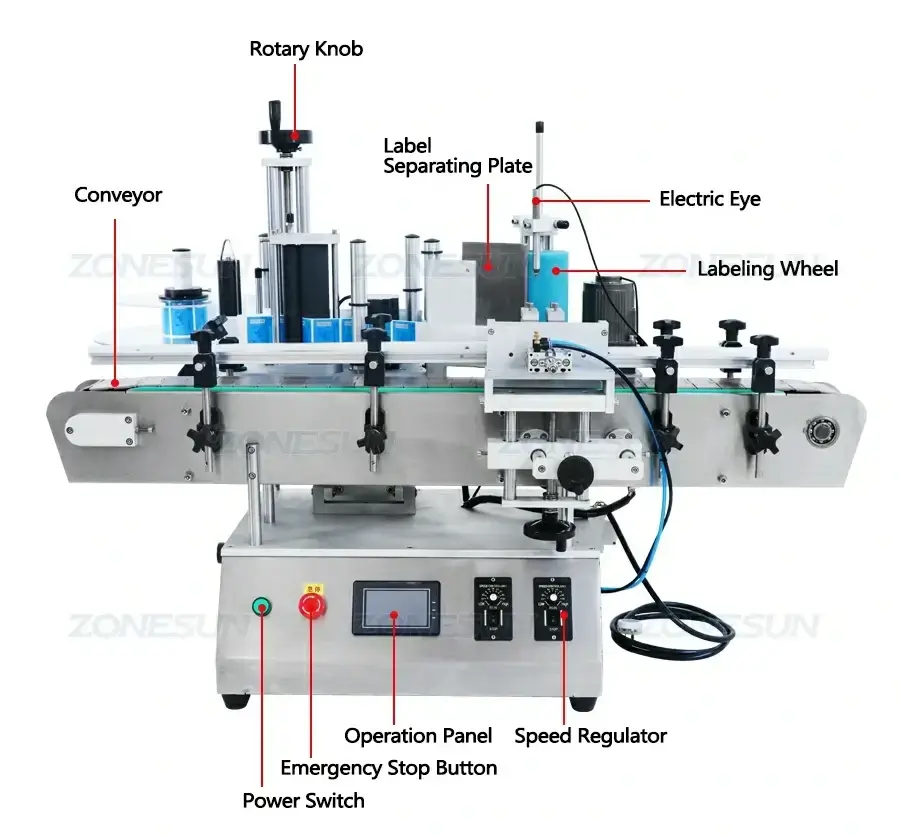 ZS-FAL180F1 Production Line-ZONESUN TECHNOLOGY LIMITED ZS-FAL180F1 Production Line-ZONESUN TECHNOLOGY LIMITED