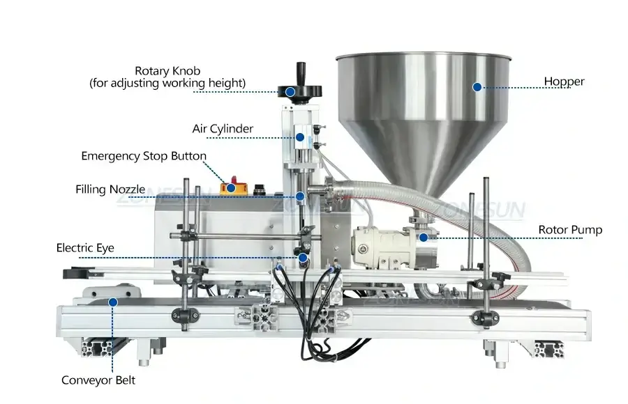 ZS-FAL180D2 Production Line-ZONESUN TECHNOLOGY LIMITED ZS-FAL180D2 Production Line-ZONESUN TECHNOLOGY LIMITED