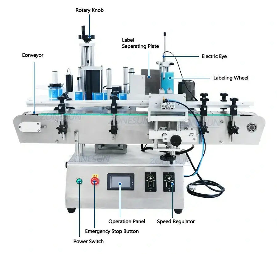 ZS-FAL180D2 Production Line-ZONESUN TECHNOLOGY LIMITED ZS-FAL180D2 Production Line-ZONESUN TECHNOLOGY LIMITED