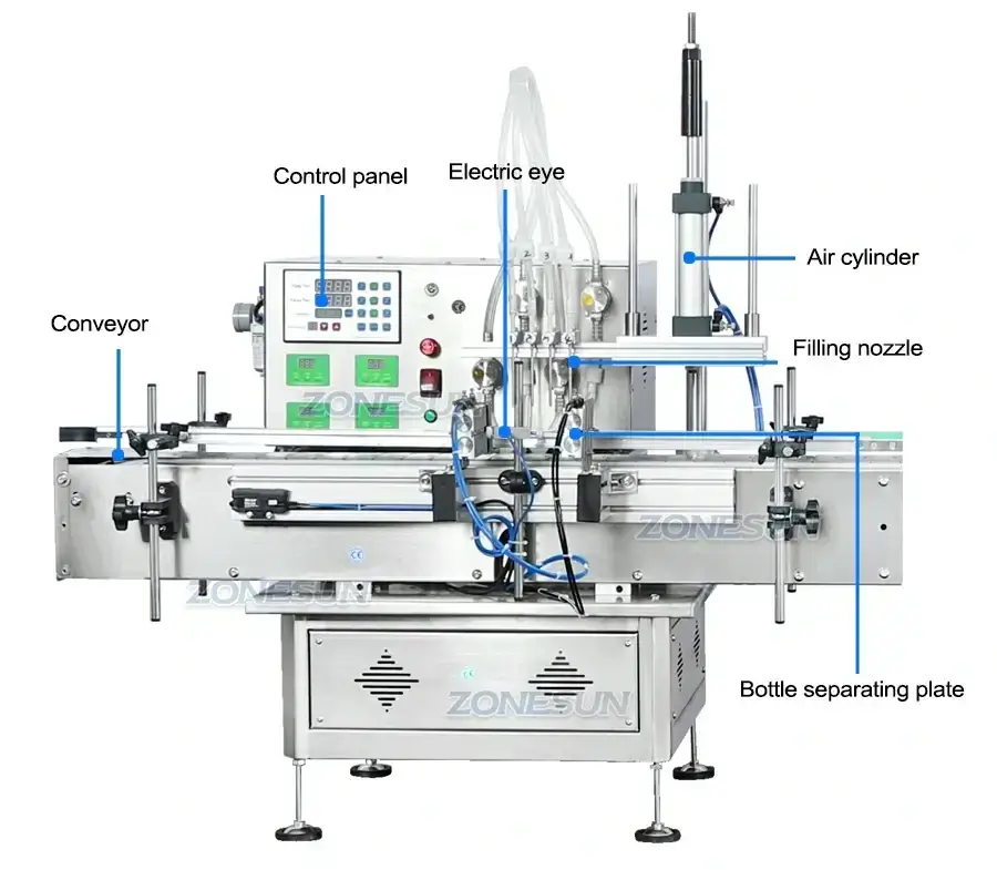 ZS-FAL180D3 Production Line-ZONESUN TECHNOLOGY LIMITED ZS-FAL180D3 Production Line-ZONESUN TECHNOLOGY LIMITED