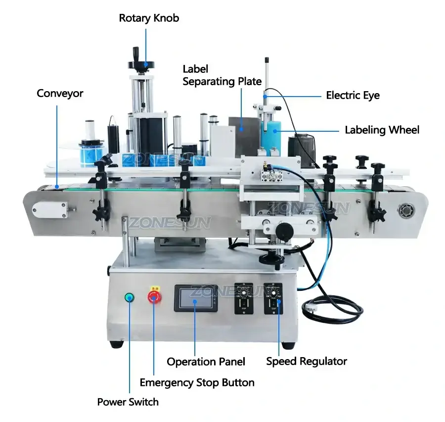 ZS-FAL180D3 Production Line-ZONESUN TECHNOLOGY LIMITED ZS-FAL180D3 Production Line-ZONESUN TECHNOLOGY LIMITED