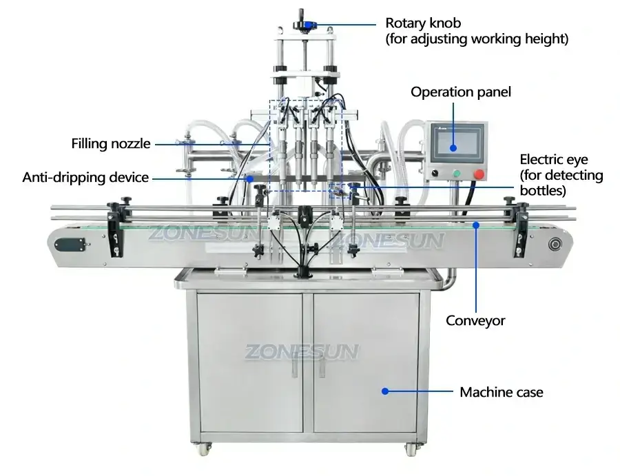 ZS-FAL180X5 Production Line-ZONESUN TECHNOLOGY LIMITED ZS-FAL180X5 Production Line-ZONESUN TECHNOLOGY LIMITED