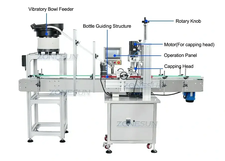 ZS-FAL180X5 Production Line-ZONESUN TECHNOLOGY LIMITED ZS-FAL180X5 Production Line-ZONESUN TECHNOLOGY LIMITED