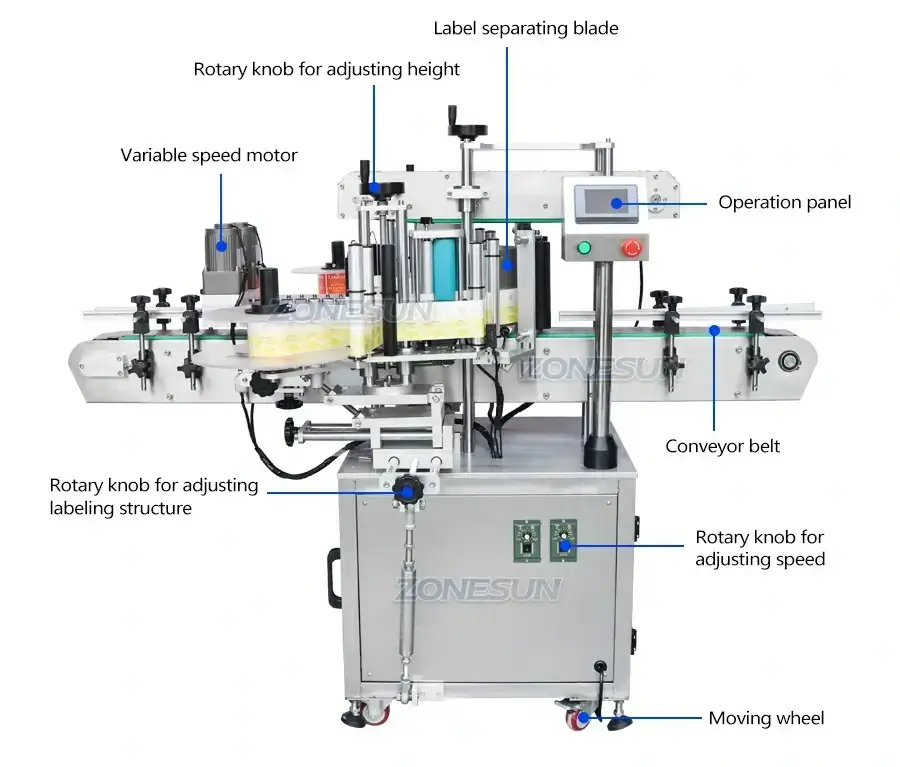 ZS-FAL180X5 Production Line-ZONESUN TECHNOLOGY LIMITED ZS-FAL180X5 Production Line-ZONESUN TECHNOLOGY LIMITED
