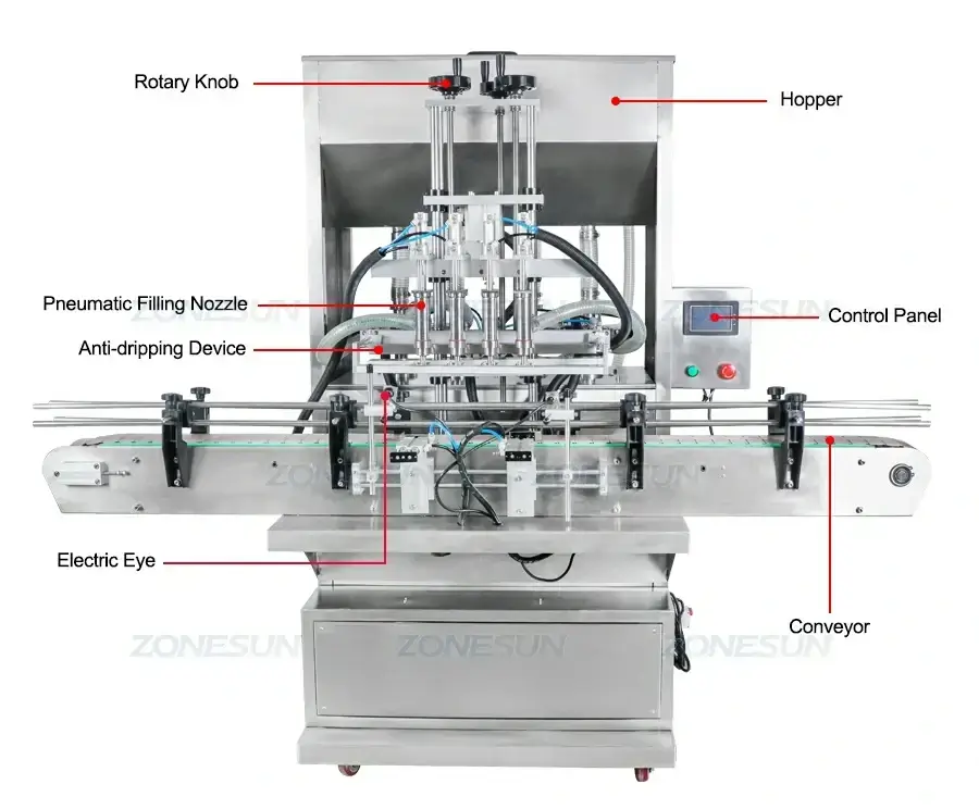 Wine Bottle Production Line-ZONESUN TECHNOLOGY LIMITED Wine Bottle Production Line-ZONESUN TECHNOLOGY LIMITED