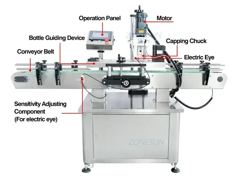 ZONESUN Full Automatic Bottle Capping Machine-ZONESUN TECHNOLOGY LIMITED ZONESUN Full Automatic Bottle Capping Machine-ZONESUN TECHNOLOGY LIMITED