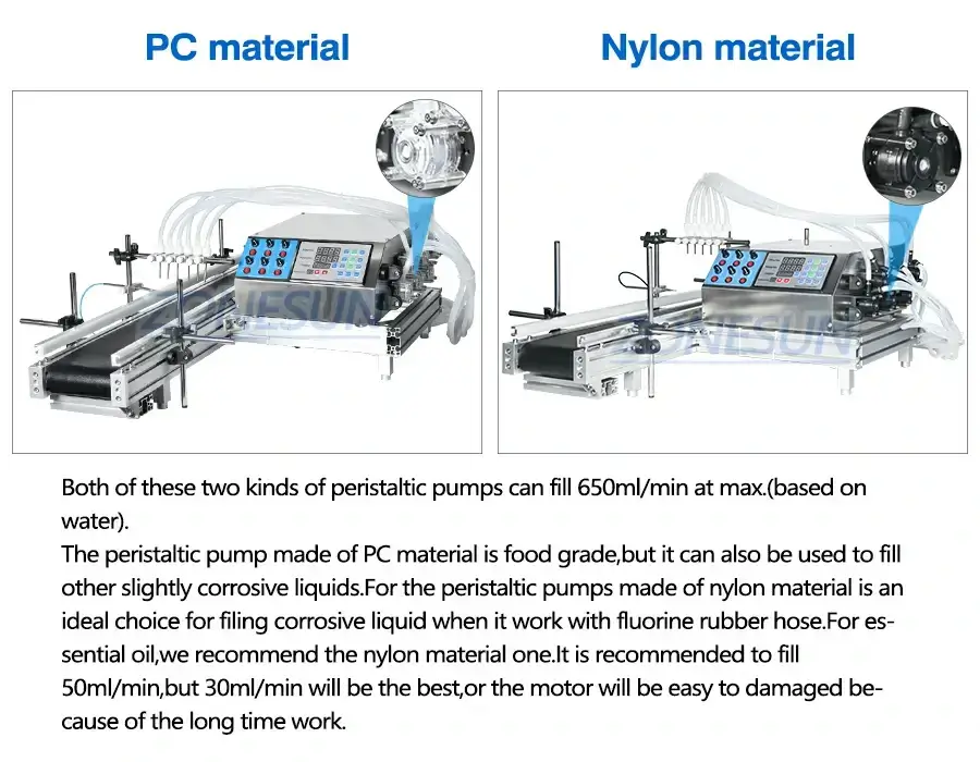 6 Head Ampoule Bottle Filling Machine-ZONESUN TECHNOLOGY LIMITED 6 Head Ampoule Bottle Filling Machine-ZONESUN TECHNOLOGY LIMITED