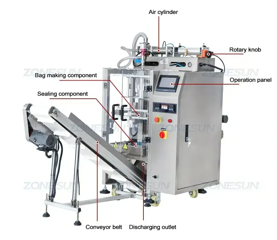 Liquid Bag Packing Machine-ZONESUN TECHNOLOGY LIMITED Liquid Bag Packing Machine-ZONESUN TECHNOLOGY LIMITED