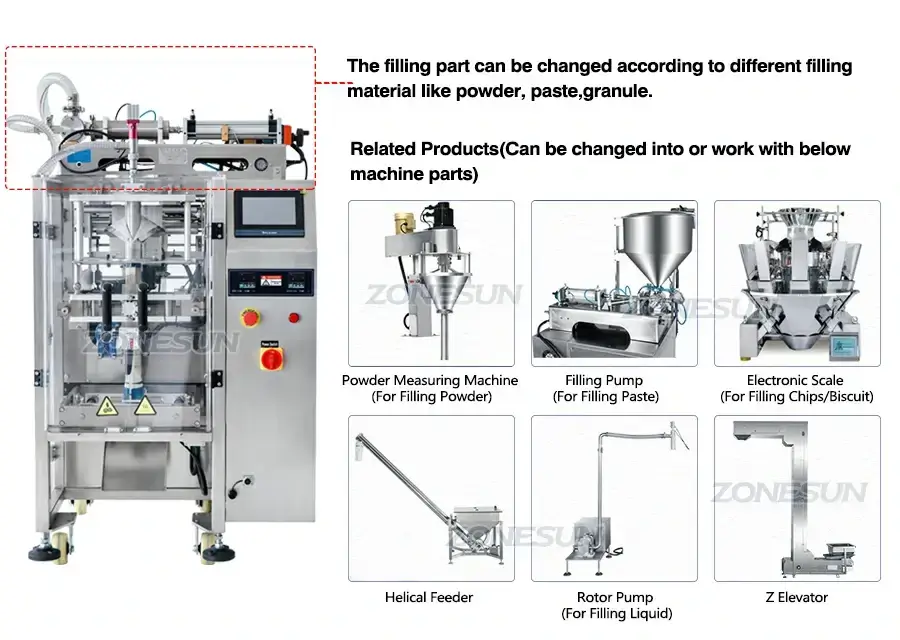 Liquid Bag Packing Machine-ZONESUN TECHNOLOGY LIMITED Liquid Bag Packing Machine-ZONESUN TECHNOLOGY LIMITED