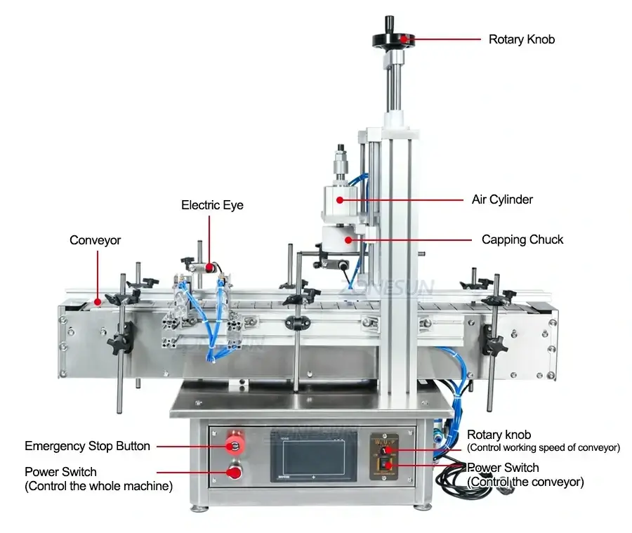 ZONESUN Pneumatic Tabletop Automatic Glass Bottle Cap Press Machine Jar Whisky Plastic Bottle Capping Machine-ZONESUN TECHNOLOGY LIMITED ZONESUN Pneumatic Tabletop Automatic Glass Bottle Cap Press Machine Jar Whisky Plastic Bottle Capping Machine-ZONESUN TECHNOLOGY LIMITED