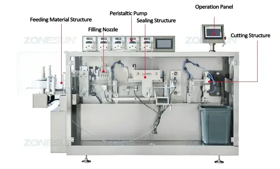 Ampoule Filling Sealing Machine-ZONESUN TECHNOLOGY LIMITED Ampoule Filling Sealing Machine-ZONESUN TECHNOLOGY LIMITED