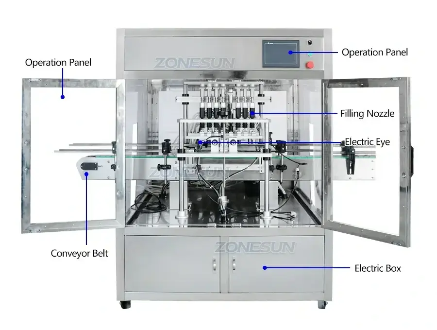 Vacuum Perfume Filling Machine-ZONESUN TECHNOLOGY LIMITED Vacuum Perfume Filling Machine-ZONESUN TECHNOLOGY LIMITED